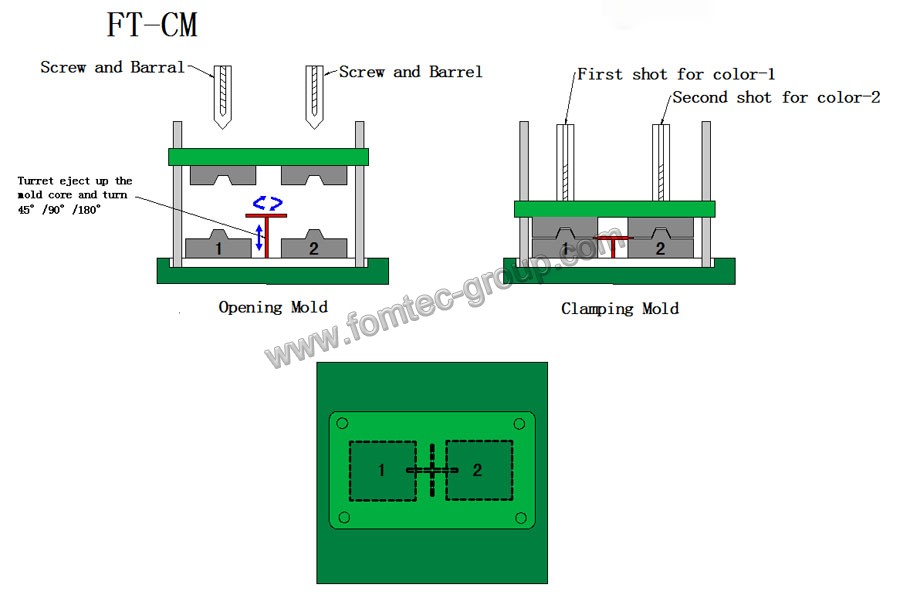 1524810526169416.jpg FT-CM(2).jpg